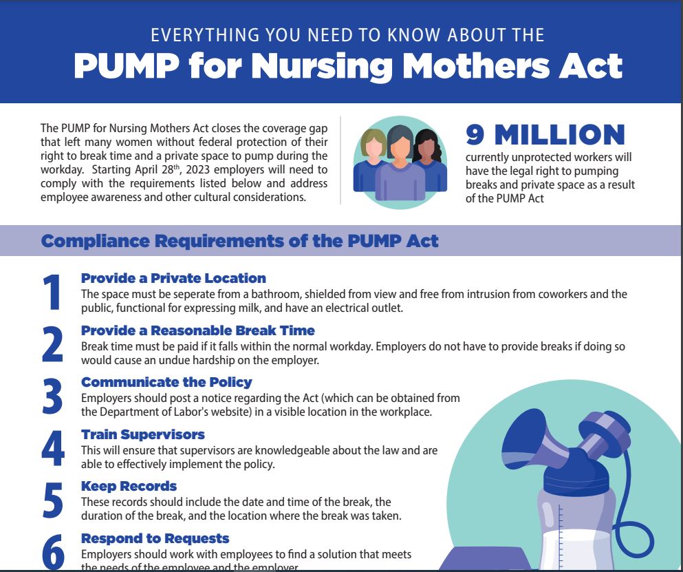 RESOURCES It's Working Project